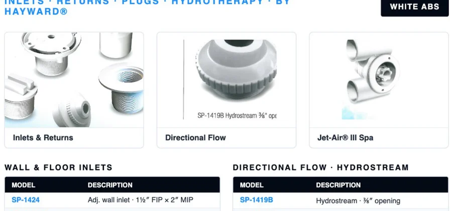 Pool Fittings